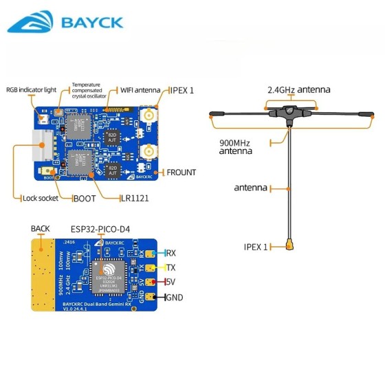 BAYCK  2.4GHz 915M ELRS Dual Band ExpressLRS TCXO for RC Racing Long Range Drone Frame Accessories